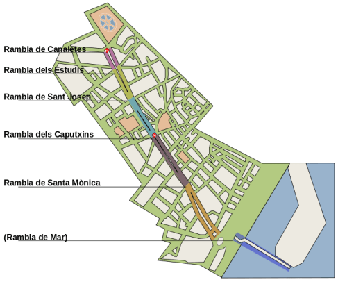 Map of La Rambla